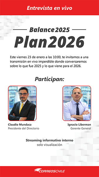 Afiche Correos de Chile